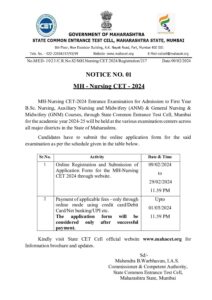 MH Nursing CET 2024 Registration Notice Sir Dr M S Gosavi Institute